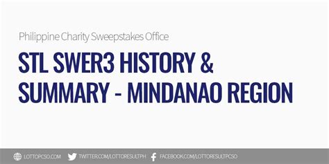 stl result today mindanao 2023|STL Result Today, June 15, 2023 Visayas, Mindanao .